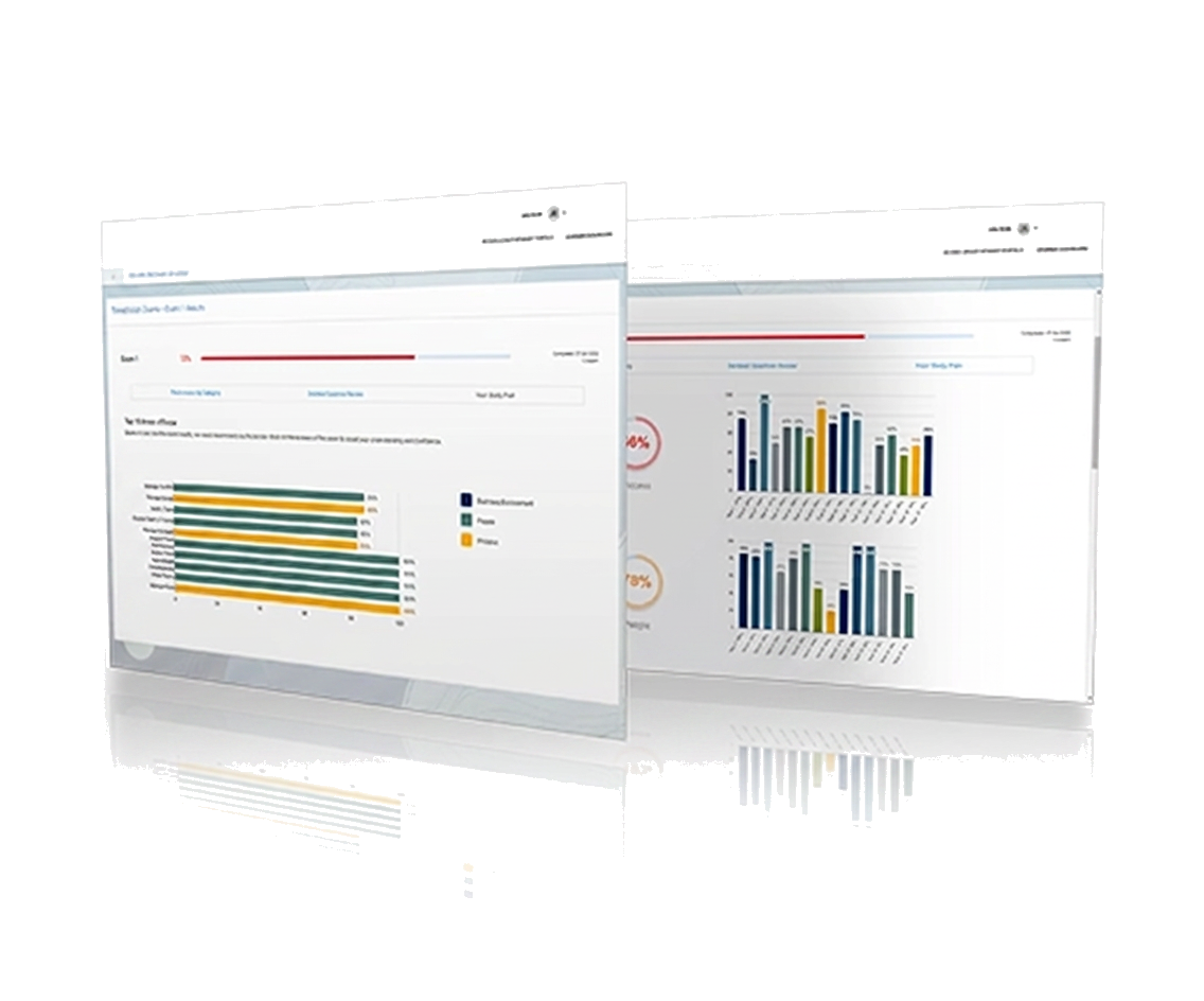 Aviation Conquer exam readiness dashboard preview